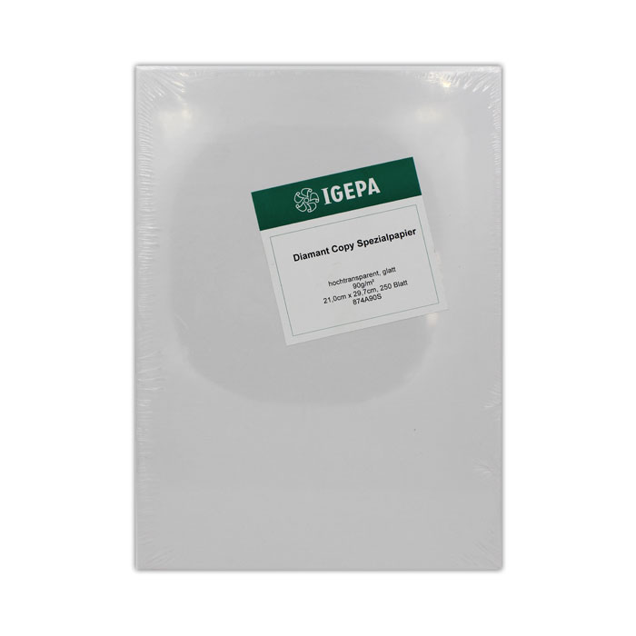 IGE874A90